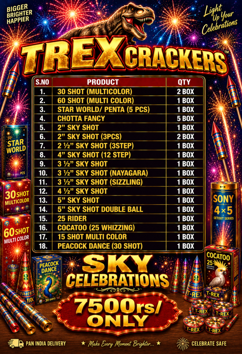 7K Sky Celebration